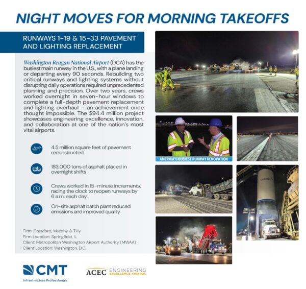 DCA Runways 1-19 & 15-33 Pavement and Lighting Replacement