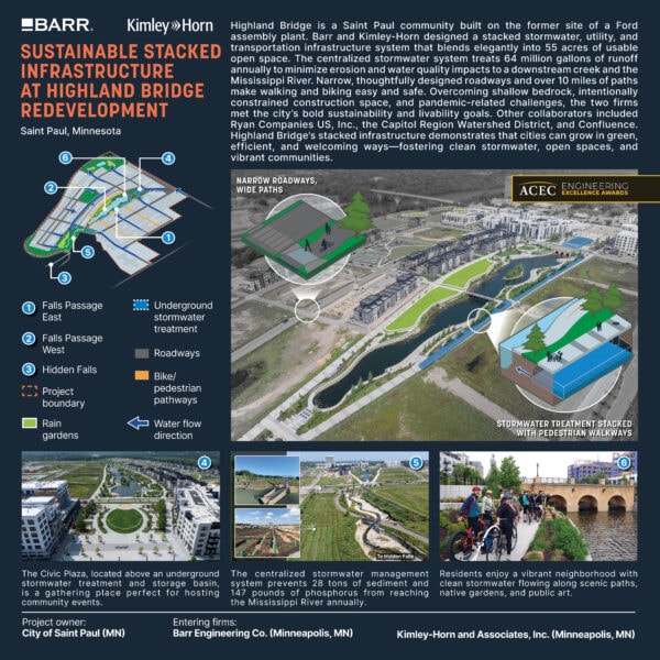 Sustainable stacked infrastructure at Highland Bridge redevelopment