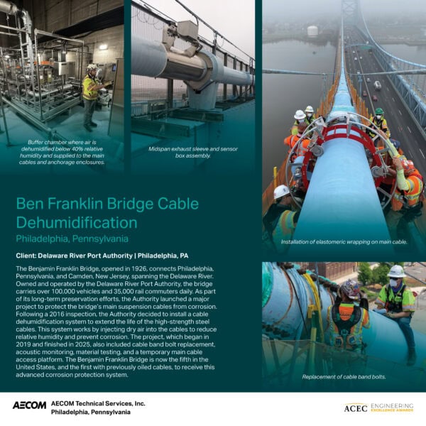 AECOM - Ben Franklin Bridge Cable Dehumidification