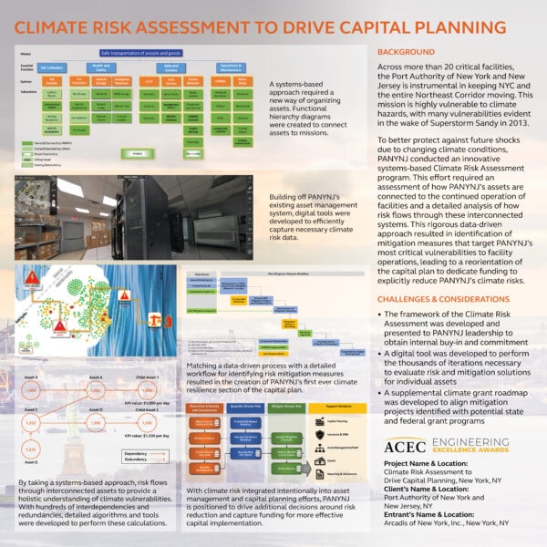 Arcadis - Climate Risk Assessment to Drive Capital Planning