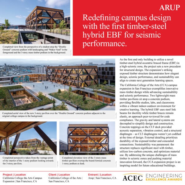 Arup - California College of the Arts Campus Expansion
