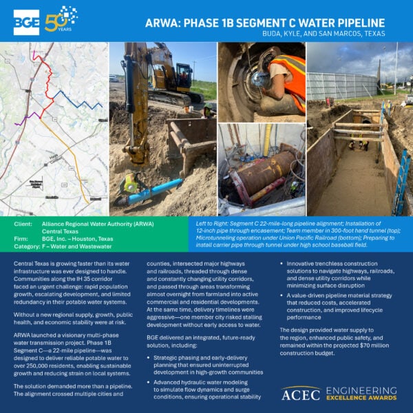 BGE, Inc. - Alliance Regional Water Authority Phase 1B Segment C Water Pipeline