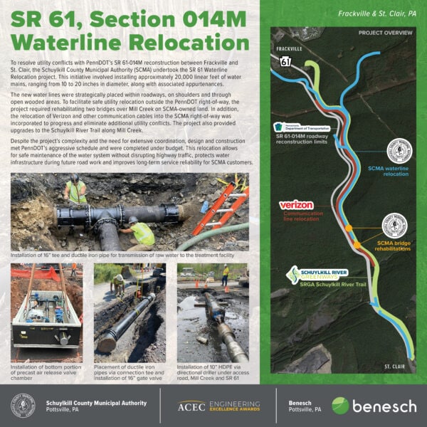Benesch - SR 61, Section 014M Waterline Relocation