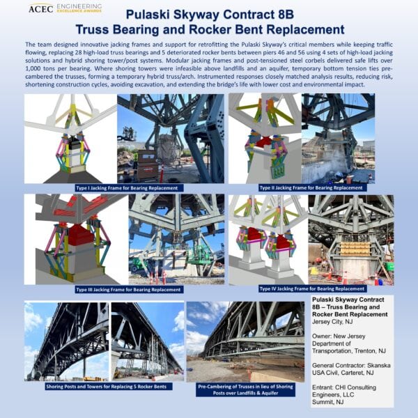 CHI Consulting Engineers - Pulaski Skyway Contract 8B - Truss Bearing and Rocker Bent Replacement