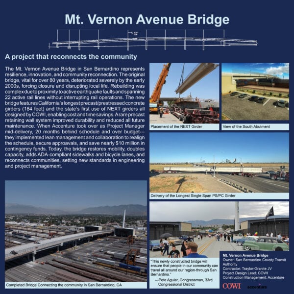 COWI North America, Inc. and Accenture Infrastructure and Capital Projects, LLC - Mt. Vernon Avenue Bridge