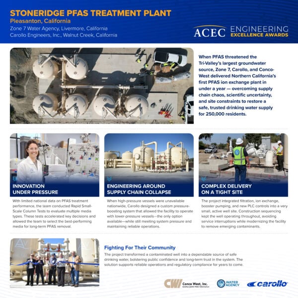 Carollo Engineers - Zone 7 Water Agency Stoneridge PFAS Treatment Facility