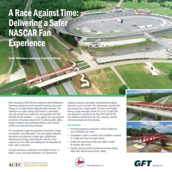 GFT - North Wilkesboro Speedway Pedestrian Bridge