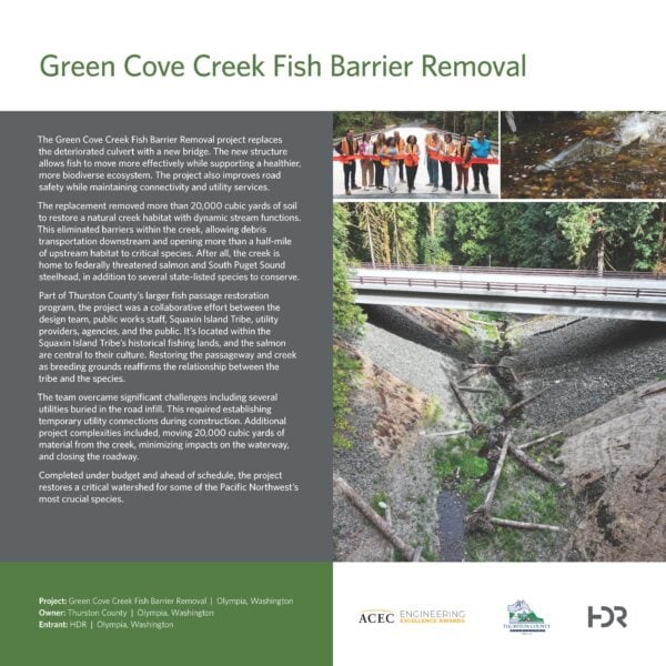 HDR - Green Cove Creek Fish Barrier Removal