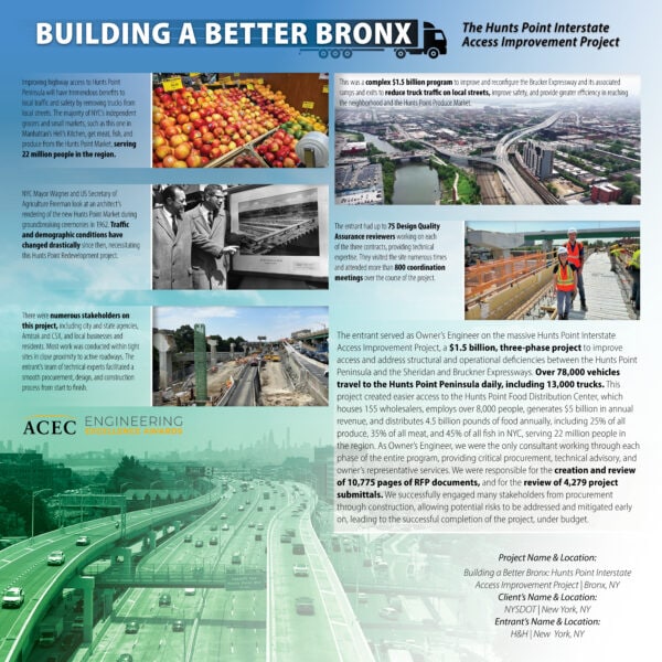 H&H - Transforming the Bronx