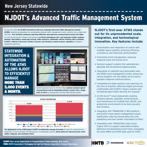 HNTB Corporation - NJDOT Advanced Traffic Management System