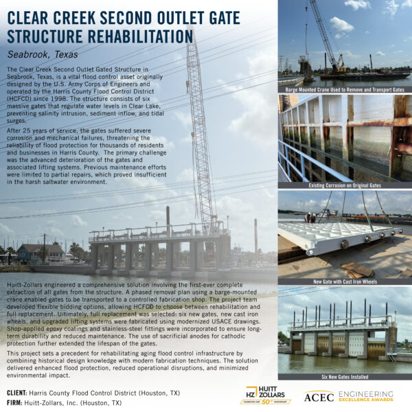 Huitt-Zollars - Clear Creek Second Outlet Gate Structure Rehabilitation
