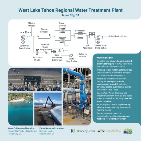 Kennedy Jenks - West Lake Tahoe Regional Water Treatment Plant