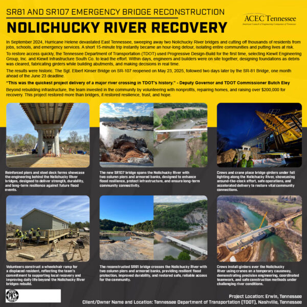 Kiewit Engineering - SR81 and SR107 Emergency Bridge Reconstruction – Nolichucky River Recovery