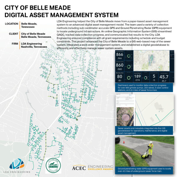 LDA Engineering - Belle Meade Digital Asset Management Plan