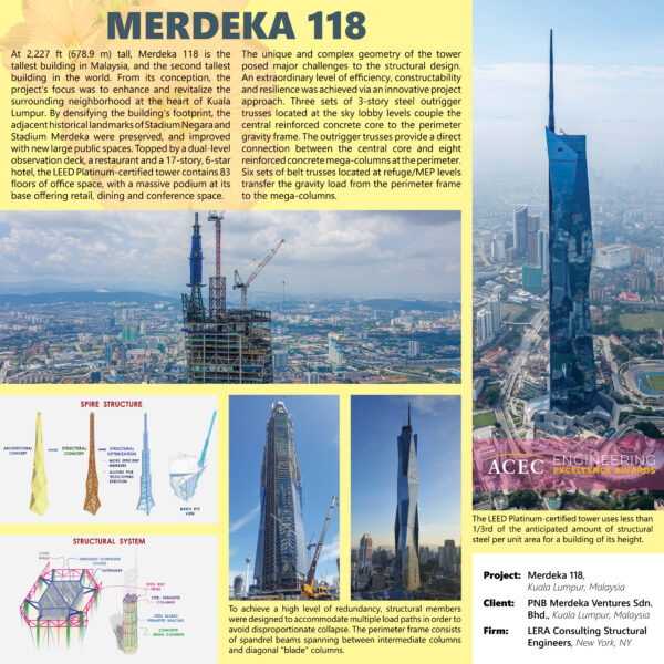 LERA Consulting Structural Engineers - Merdeka 118