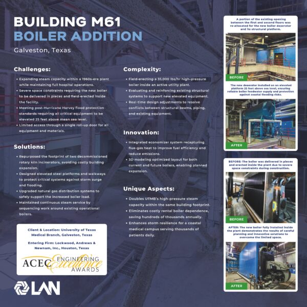 Lockwood, Andrews & Newnam, Inc. - Building M61 Boiler Addition