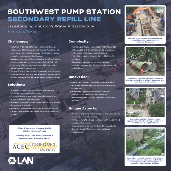 Lockwood, Andrews & Newnam, Inc. - Southwest Pump Station Secondary Refill Line