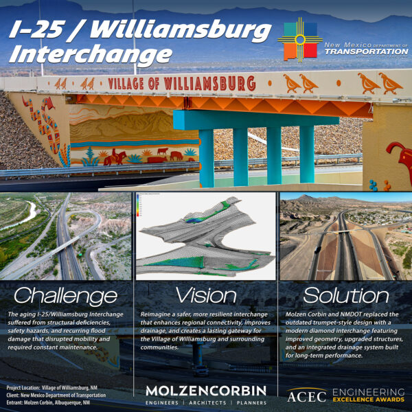 Molzen Corbin - I-25 Williamsburg Interchange