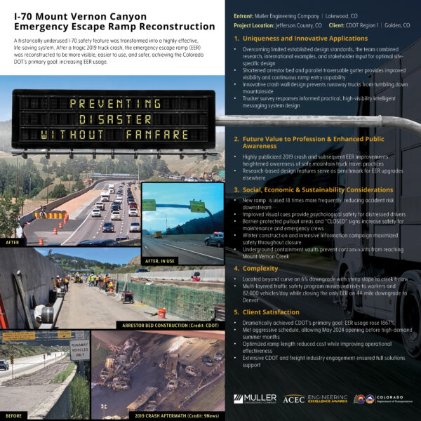 Muller Engineering Company - I-70 Mount Vernon Canyon Emergency Escape Ramp Reconstruction