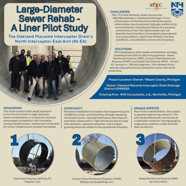 NTH Consultants - Large-Diameter Sewer Rehab - A Liner Pilot Study