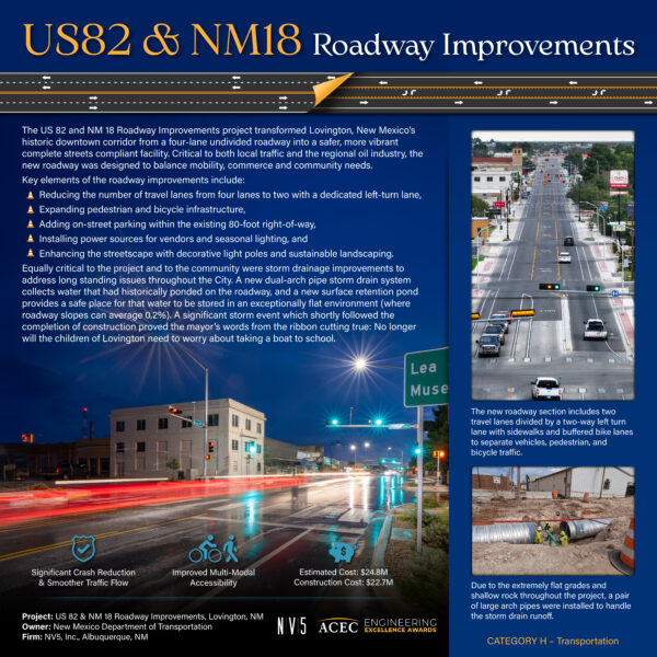 NV5_ACEC_Nationals_2026_US82_NM18_BOARD-20260103