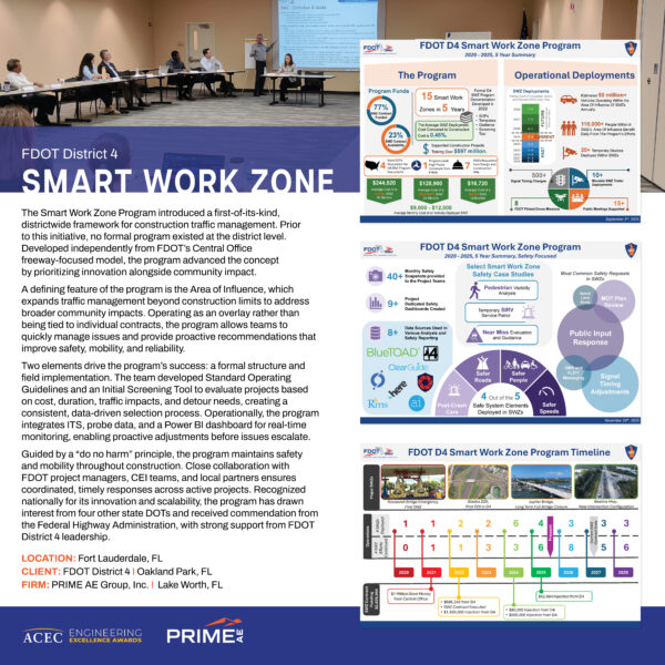 PRIME AE Group, Inc. - Smart Work Zone