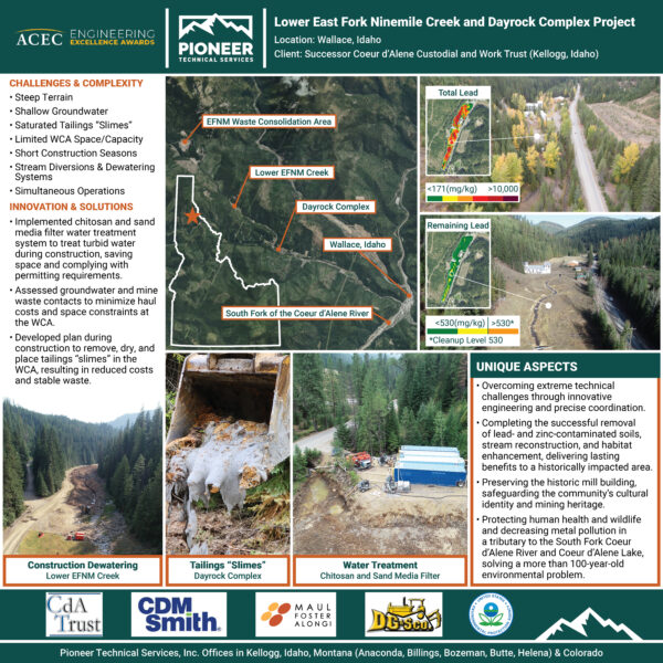 Pioneer Technical Services, Inc. - Lower East Fork Ninemile Creek and Dayrock Complex Project