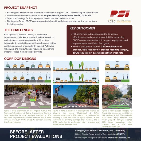 Precision Systems, Inc. - DDOT Before-After Project Evaluations