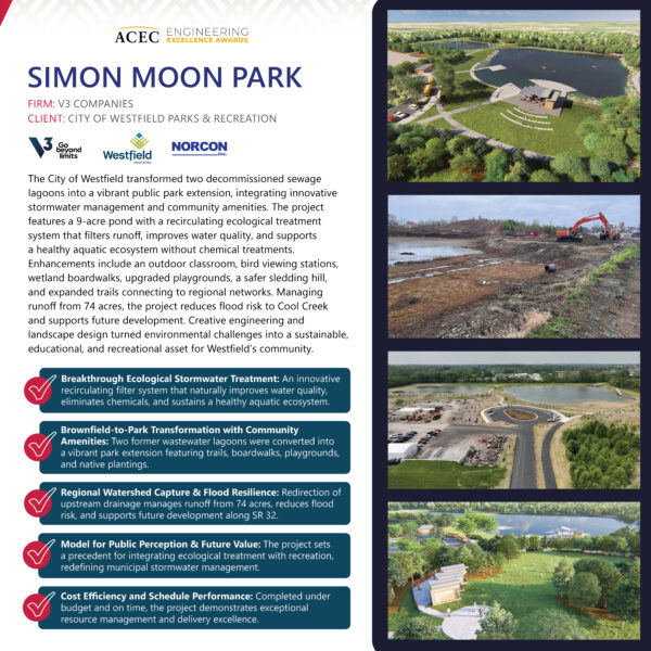 V3 - Simon Moon Park
