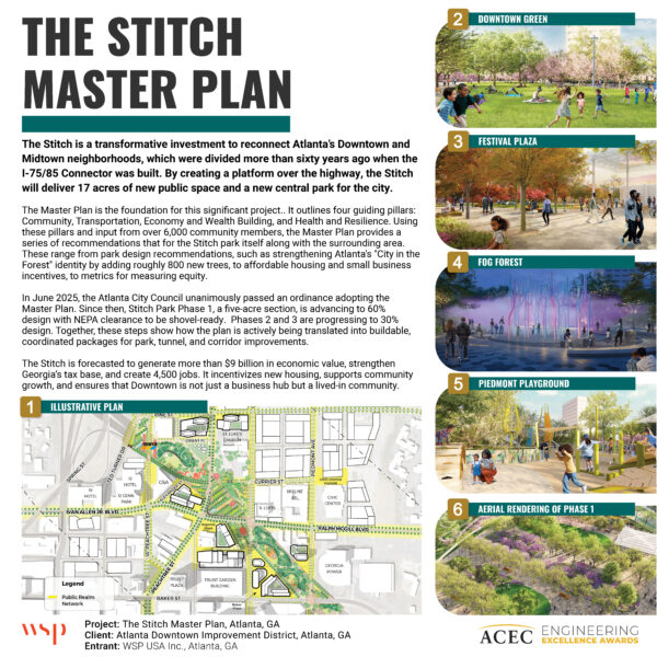 WSP - The Stitch Master Plan