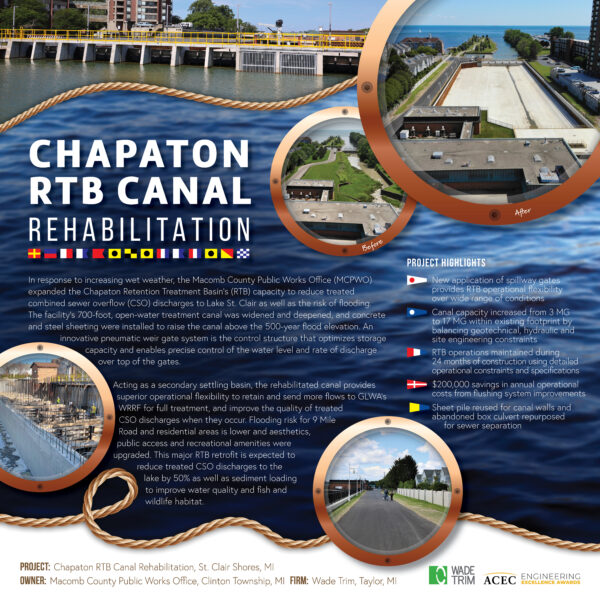 Wade Trim - Chapaton RTB Canal Rehabilitation