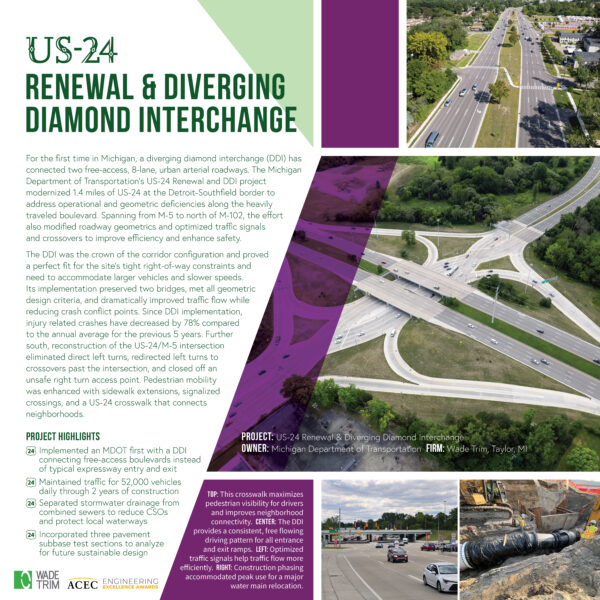 Wade Trim - US-24 Renewal & Diverging Diamond Interchange